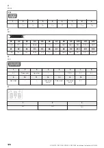 Preview for 128 page of ACU-RITE DRO 100 Installation Instructions Manual