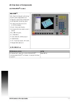 Preview for 17 page of ACU-RITE MILLPWR G2 Technical Manual