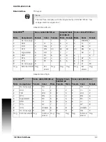 Preview for 53 page of ACU-RITE MILLPWR G2 Technical Manual