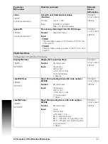 Preview for 147 page of ACU-RITE MILLPWR G2 Technical Manual