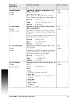 Preview for 213 page of ACU-RITE MILLPWR G2 Technical Manual