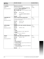 Preview for 220 page of ACU-RITE MILLPWR G2 Technical Manual