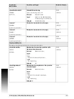 Preview for 229 page of ACU-RITE MILLPWR G2 Technical Manual