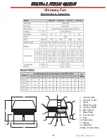 Preview for 25 page of Acucraft Blaze BL-6-ST Installation & Operator'S Manual