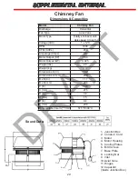 Preview for 29 page of Acucraft circular 4 Operator'S Manual