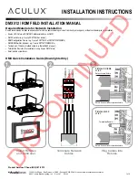 Acuity Brands Aculux AX3 A WDTW Installation Instructions preview