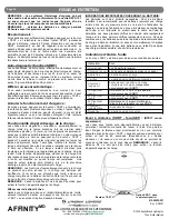 Предварительный просмотр 10 страницы Acuity Brands Lithonia Lighting AFFINITY AFB Manual