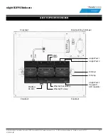 Preview for 5 page of Acuity Controls nLight ECLYPSE Safety Instructions