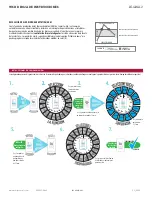 Preview for 5 page of Acuity Controls Sensor Switch WSX D Instruction Sheet