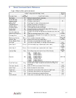 Preview for 33 page of Acuity AccuRange AR2700 User Manual