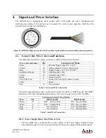 Preview for 18 page of Acuity AccuRange AR3000 User Manual