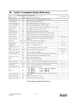 Preview for 38 page of Acuity AccuRange AR3000 User Manual