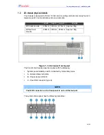 Предварительный просмотр 9 страницы aculab GroomerII Installation Manual