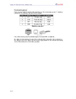 Preview for 30 page of aculab Prosody X PCI Express R1 Card Installation Manual