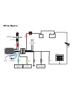 Preview for 8 page of Acumen 51020 Installation And Operation Manual