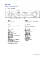 Предварительный просмотр 6 страницы Acumen Ai-D8 Series Instruction Manual