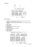 Предварительный просмотр 11 страницы Acumen Ai-D8 Series Instruction Manual