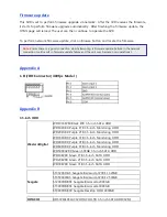 Предварительный просмотр 10 страницы Acumen AiP-D16 Series Instruction Manual