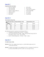 Предварительный просмотр 12 страницы Acumen AiP-D16 Series Instruction Manual