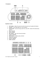 Preview for 8 page of Acumen AiP-D6 Instruction Manual