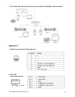 Предварительный просмотр 57 страницы Acumen AiP-D6 Instruction Manual