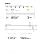 Preview for 7 page of Acumen AiP-N Series Instruction Manual