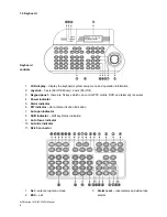 Preview for 9 page of Acumen AiP-N Series Instruction Manual