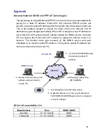 Предварительный просмотр 32 страницы Acumen AirForce Series Instruction Manual