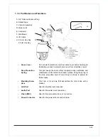 Предварительный просмотр 9 страницы Acumen AiS-S32L Instruction Manual