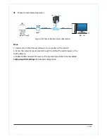 Предварительный просмотр 20 страницы Acumen AiS-S32L Instruction Manual