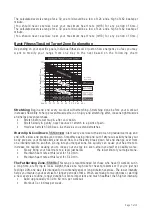 Preview for 9 page of Acumen Ba six Plus Heart Rate Monitor Instruction Manual