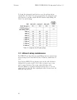 Preview for 28 page of Acumen DataBridge SDR2-CF Configuration Manual