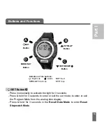 Preview for 15 page of Acumen Stopwatch Instruction Manual