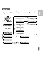 Предварительный просмотр 17 страницы Acumen Stopwatch Instruction Manual