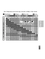 Предварительный просмотр 87 страницы Acumen Stopwatch Instruction Manual