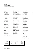 Preview for 20 page of Acument Avdel T30 Instruction Manual