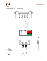 Предварительный просмотр 8 страницы Acura Embedded Systems AcuPower-120EPS User Manual