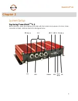 Preview for 9 page of Acura Embedded Systems PowerBrick 6.0 User Manual