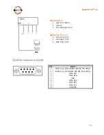 Предварительный просмотр 11 страницы Acura Embedded Systems PowerBrick 6.0 User Manual