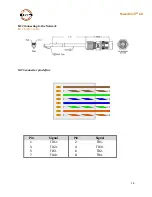 Предварительный просмотр 14 страницы Acura Embedded Systems PowerBrick 6.0 User Manual