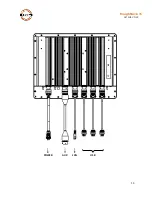 Preview for 13 page of Acura Embedded Systems RoughNeck-15 User Manual