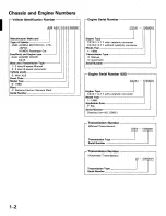 Preview for 2 page of Acura 1987 Legend Coupe Owner'S Manual