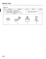 Preview for 19 page of Acura 1987 Legend Coupe Owner'S Manual