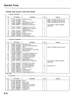 Preview for 21 page of Acura 1987 Legend Coupe Owner'S Manual