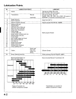 Preview for 34 page of Acura 1987 Legend Coupe Owner'S Manual