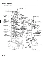 Preview for 72 page of Acura 1987 Legend Coupe Owner'S Manual