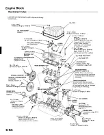 Preview for 84 page of Acura 1987 Legend Coupe Owner'S Manual