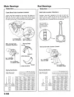 Preview for 86 page of Acura 1987 Legend Coupe Owner'S Manual