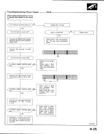 Preview for 133 page of Acura 1987 Legend Coupe Owner'S Manual