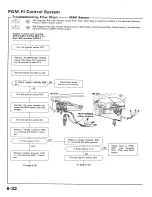 Preview for 140 page of Acura 1987 Legend Coupe Owner'S Manual